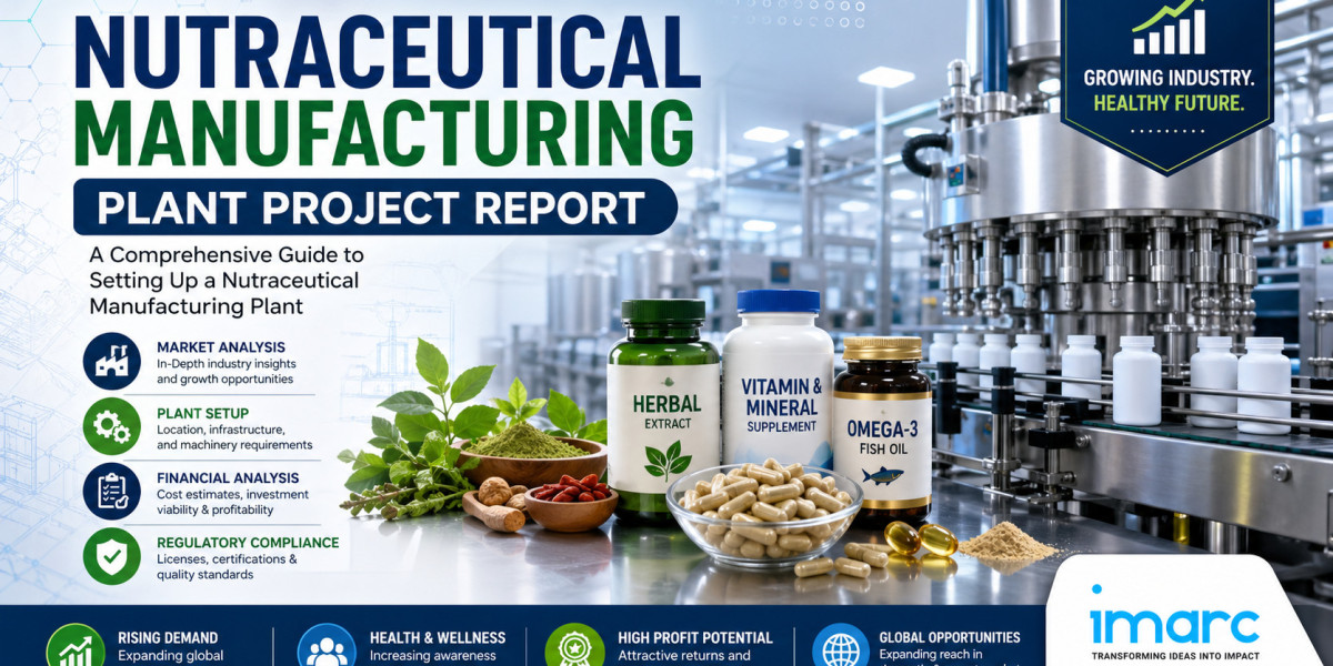 Setup Guide to Nutraceutical Manufacturing Plant: Market Trend, Cost Analysis and ROI 2026