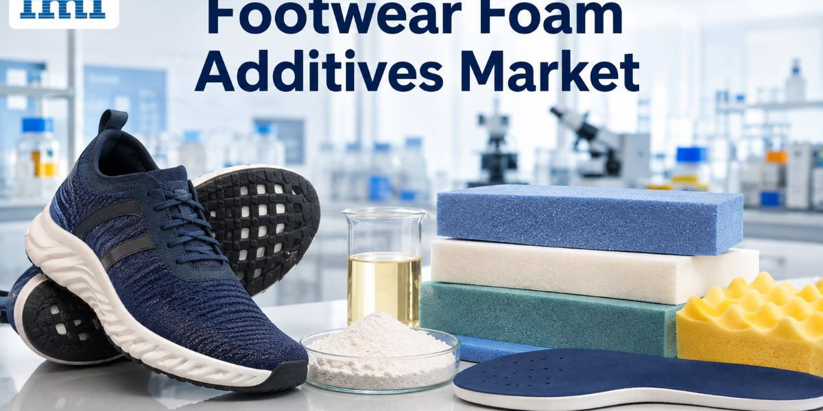 Footwear Foam Additives Market: Evolving Footwear Materials and Demand Trends 2026–2036
