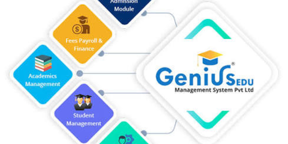 Explore All Possible Information Attached With School ERP Software